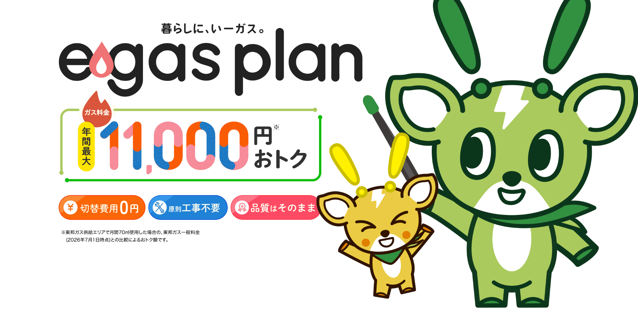 e・gas plan ガス料金 年間最大11,000円おトク 切替費用0円 原則工事不要 品質はそのまま
