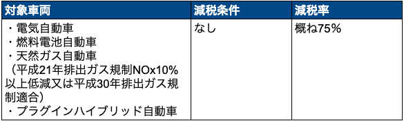 スクリーンショット 2024-08-15 11.19.42.png