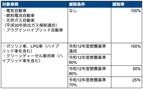 スクリーンショット 2024-08-15 11.15.58.png