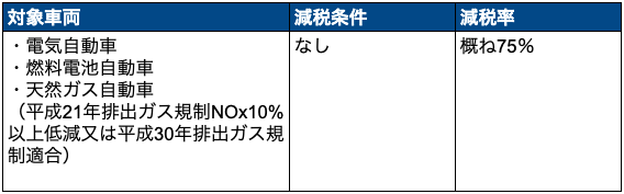 スクリーンショット 2024-08-15 11.19.52.png