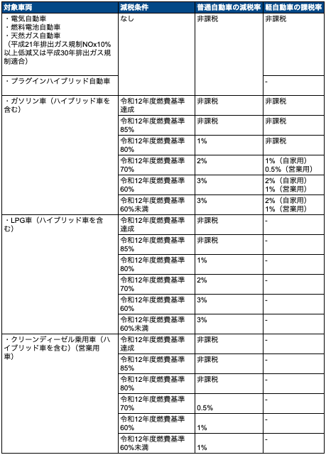 スクリーンショット 2024-08-15 11.10.32.png