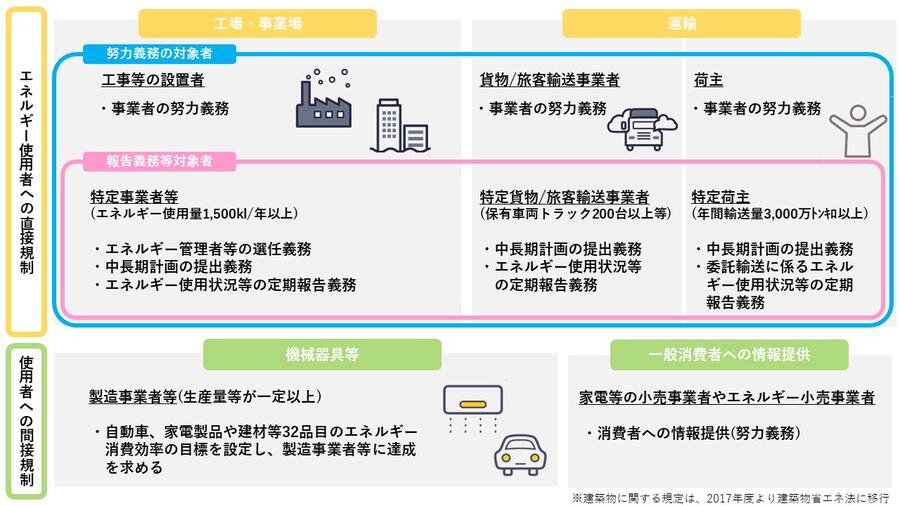 スライド2.JPGのサムネイル画像