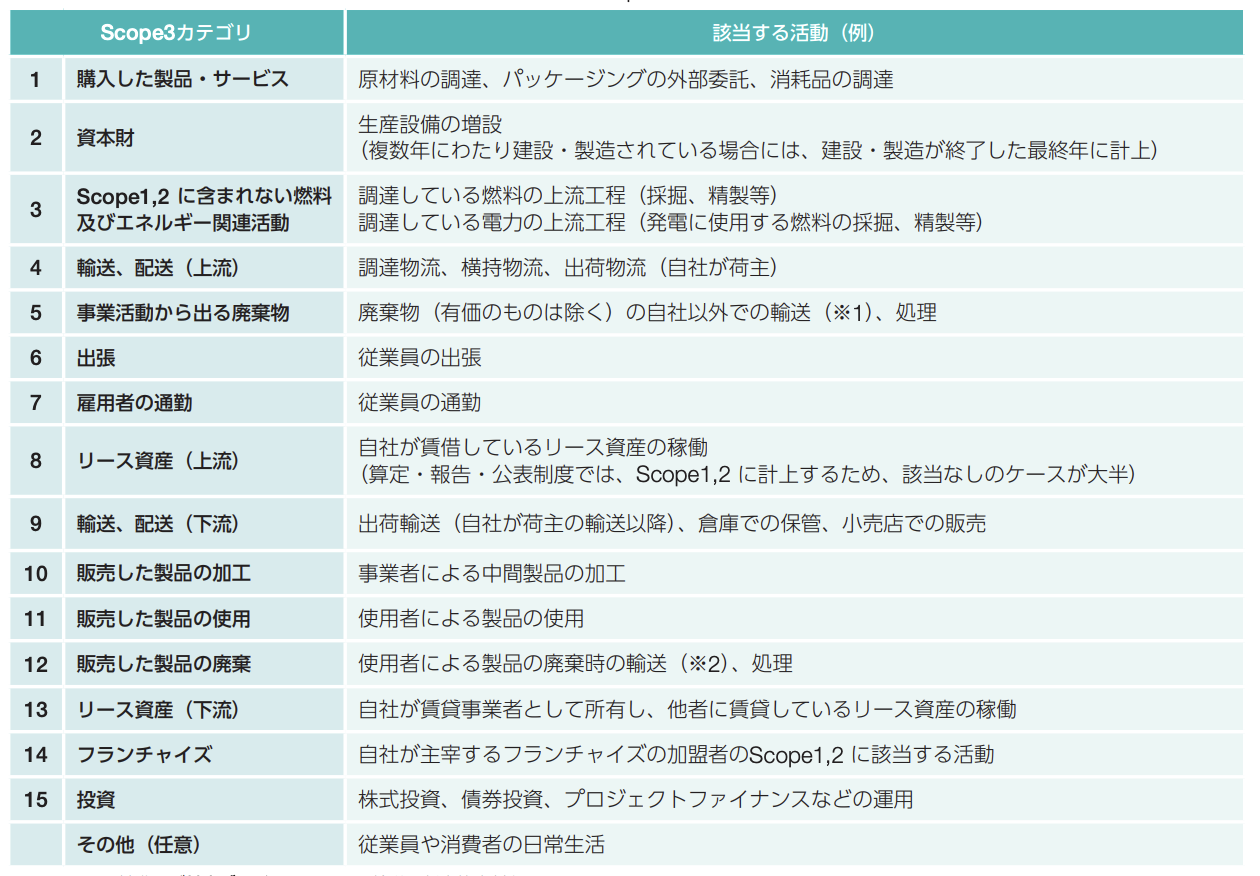 スクリーンショット 2023-12-27 7.23.41.png