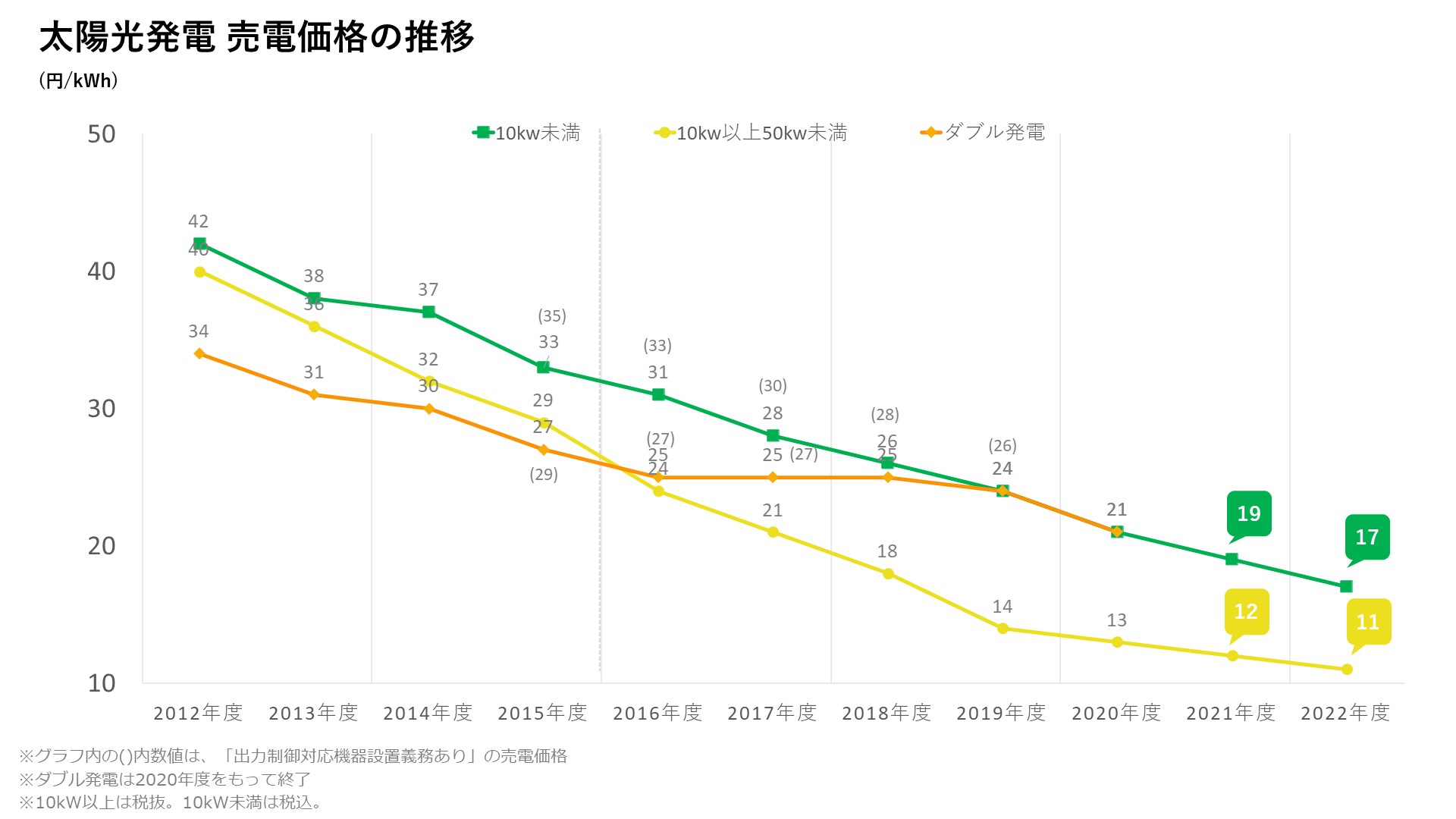 リライト1稿目.jpg