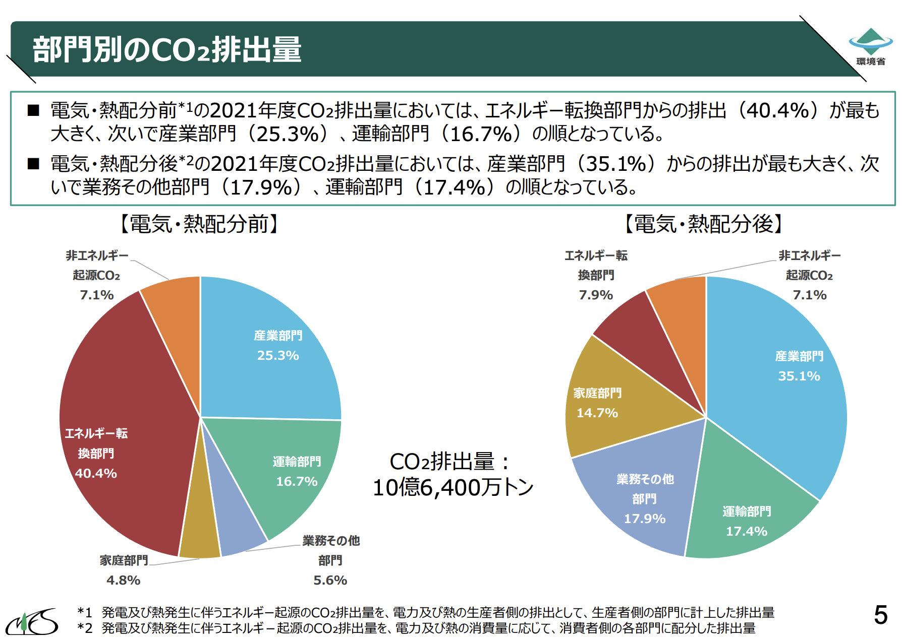 スクリーンショット 2024-02-28 1.26.12.png