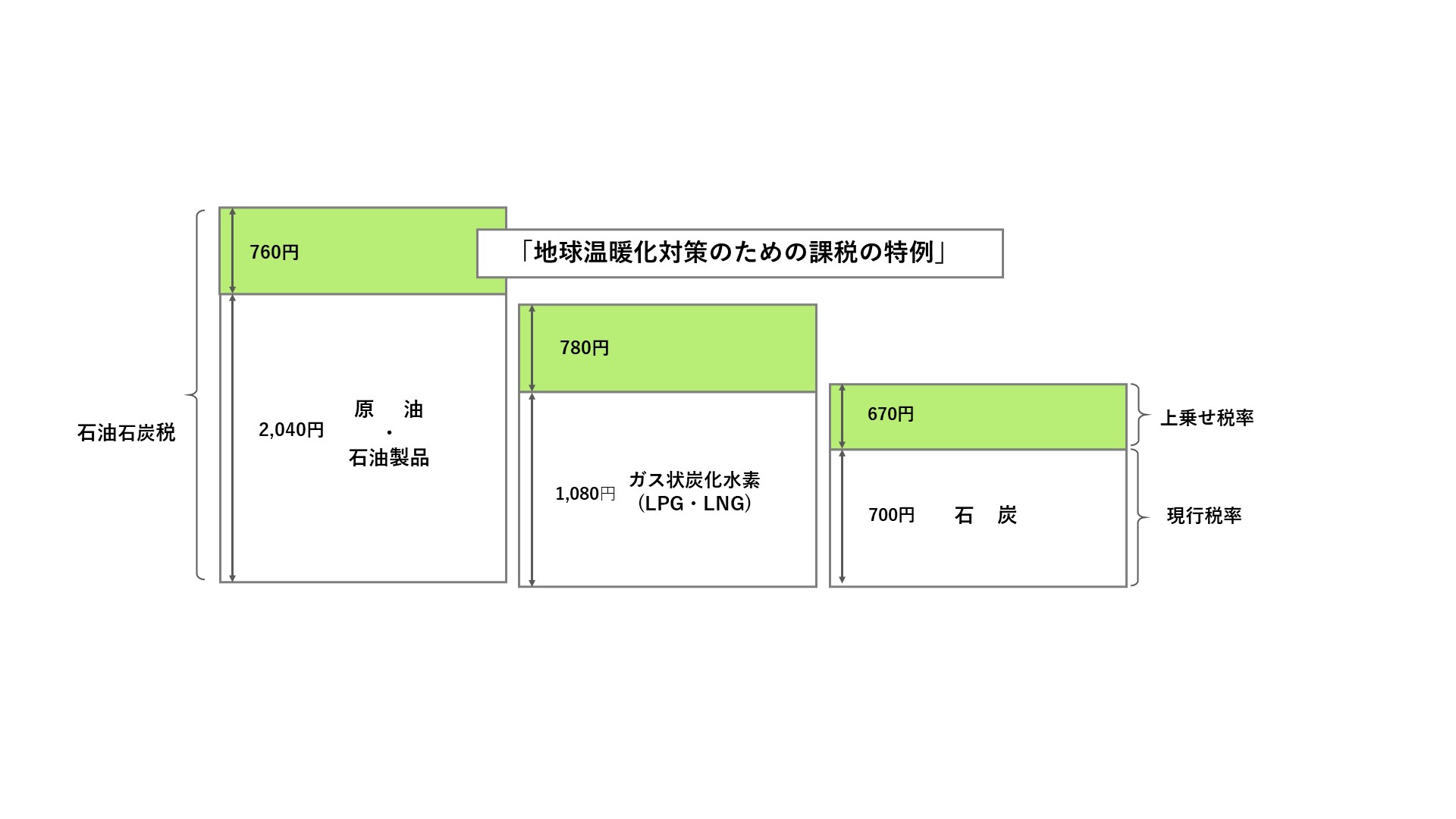 ※修正版※スライド3.jpg