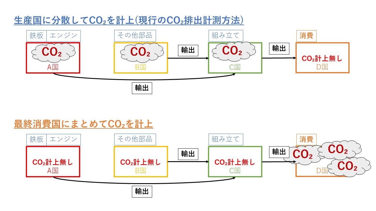 5月3稿2.JPG