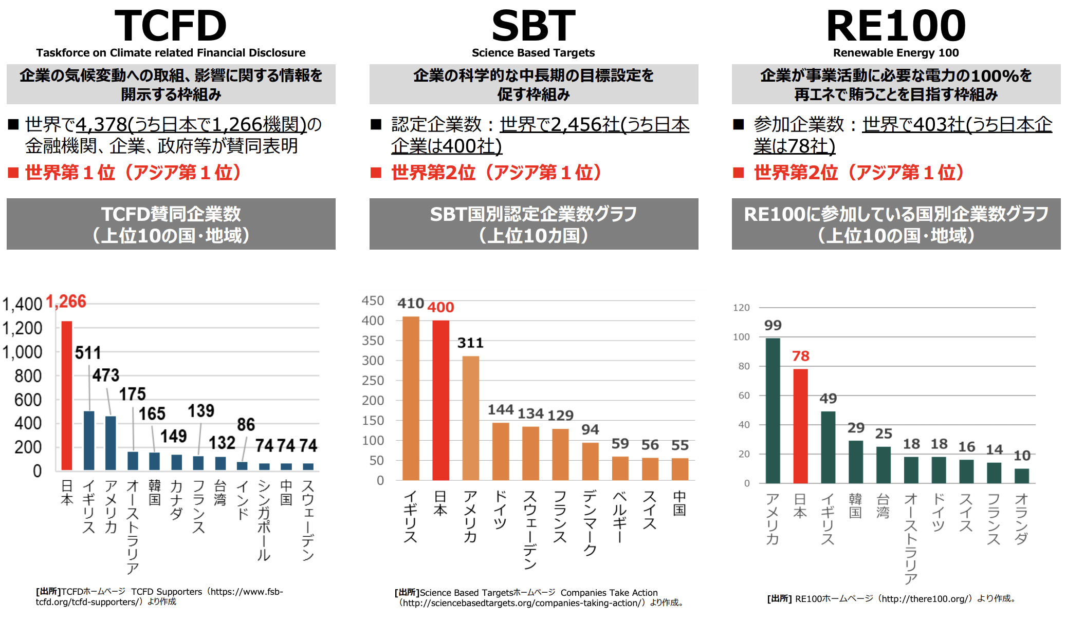 スクリーンショット 2023-05-22 16.38.11.png