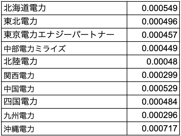 スクリーンショット 2024-02-18 0.49.02.png