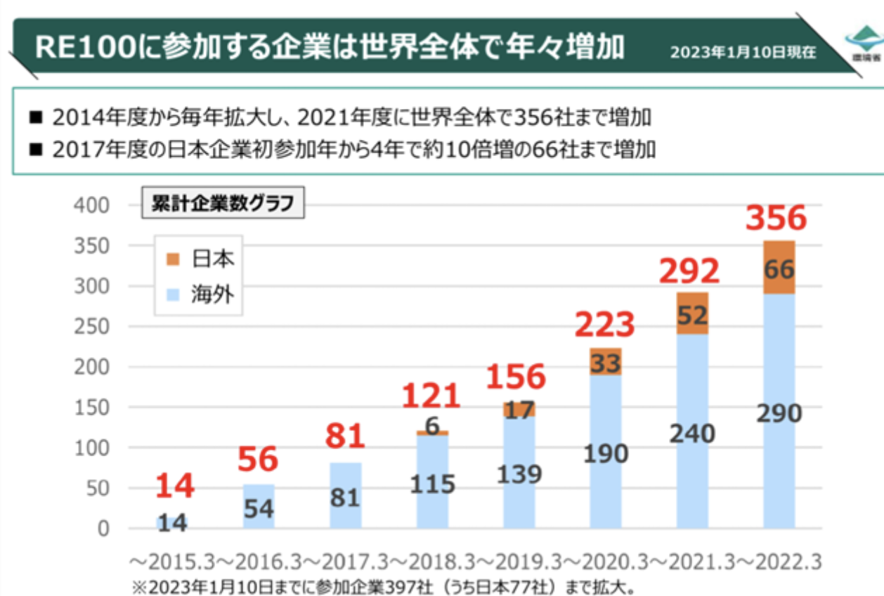 スクリーンショット 2023-09-25 23.59.08.png