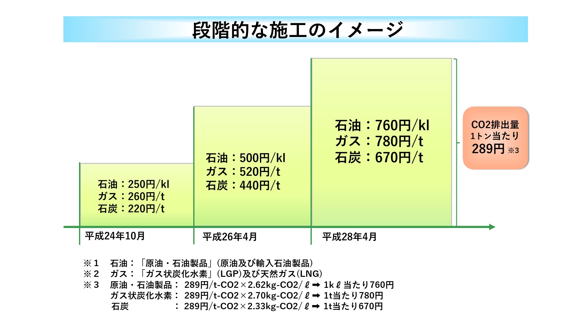 ※修正版※スライド2.jpg