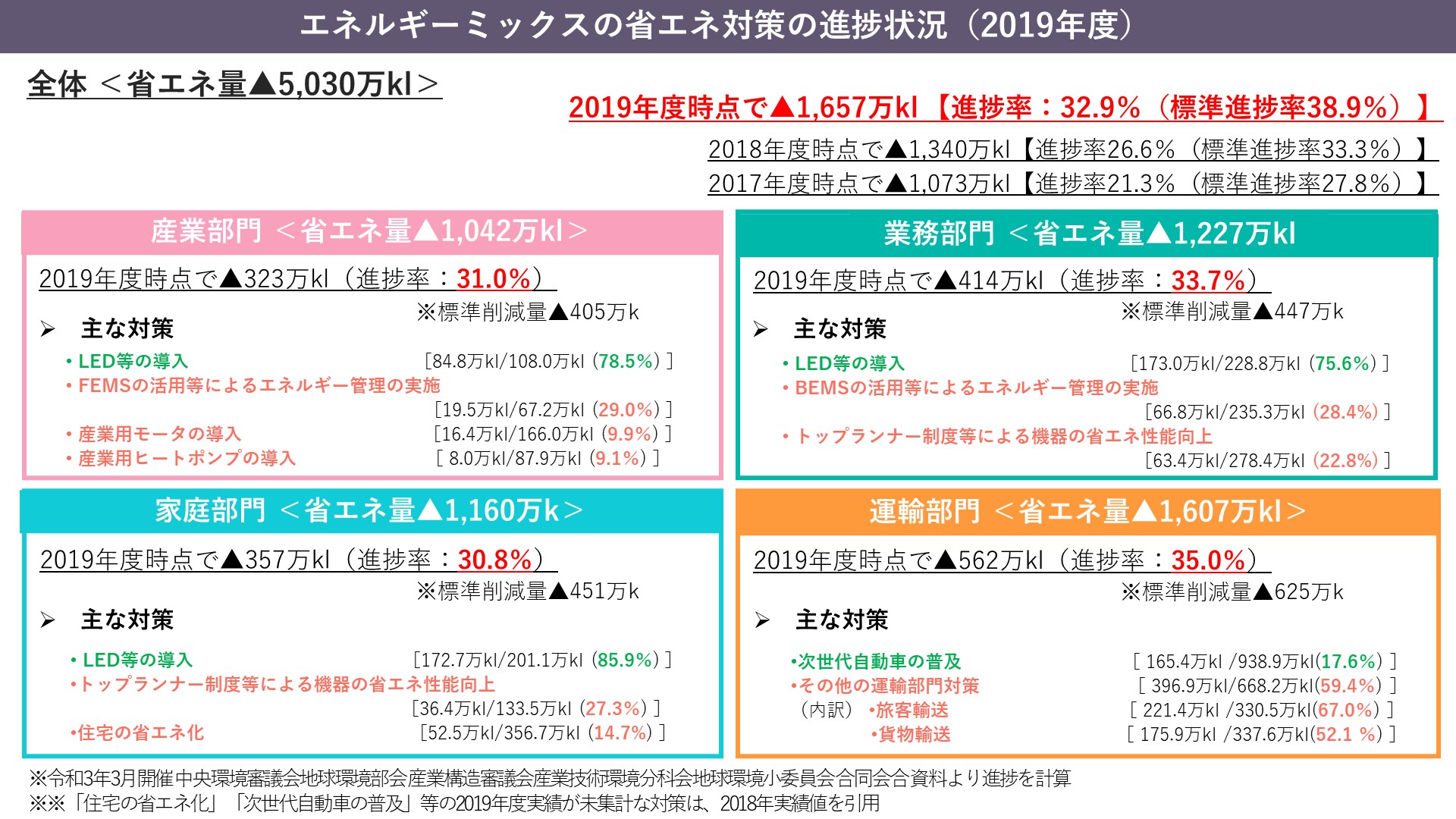 スライド1.JPG