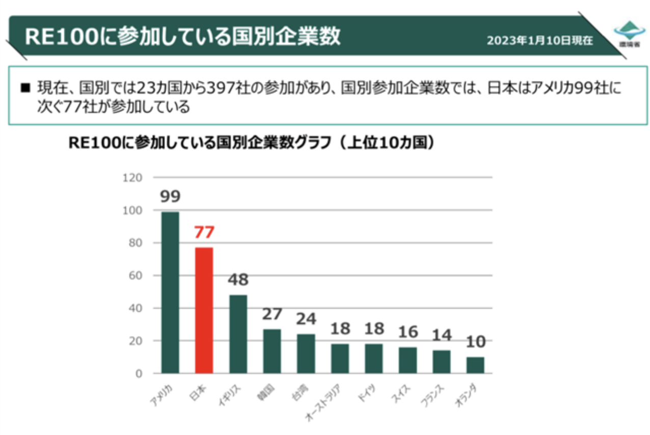 スクリーンショット 2023-09-25 23.43.53.png