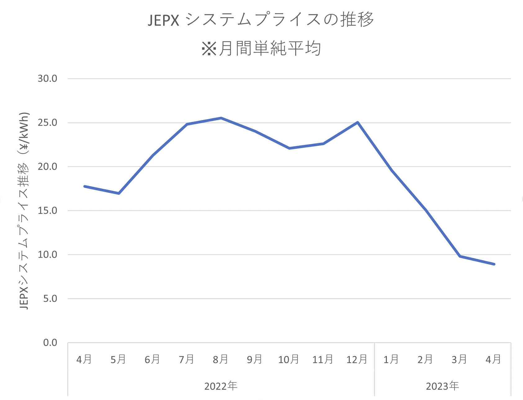 スクリーンショット 2023-04-21 0.04.40.png