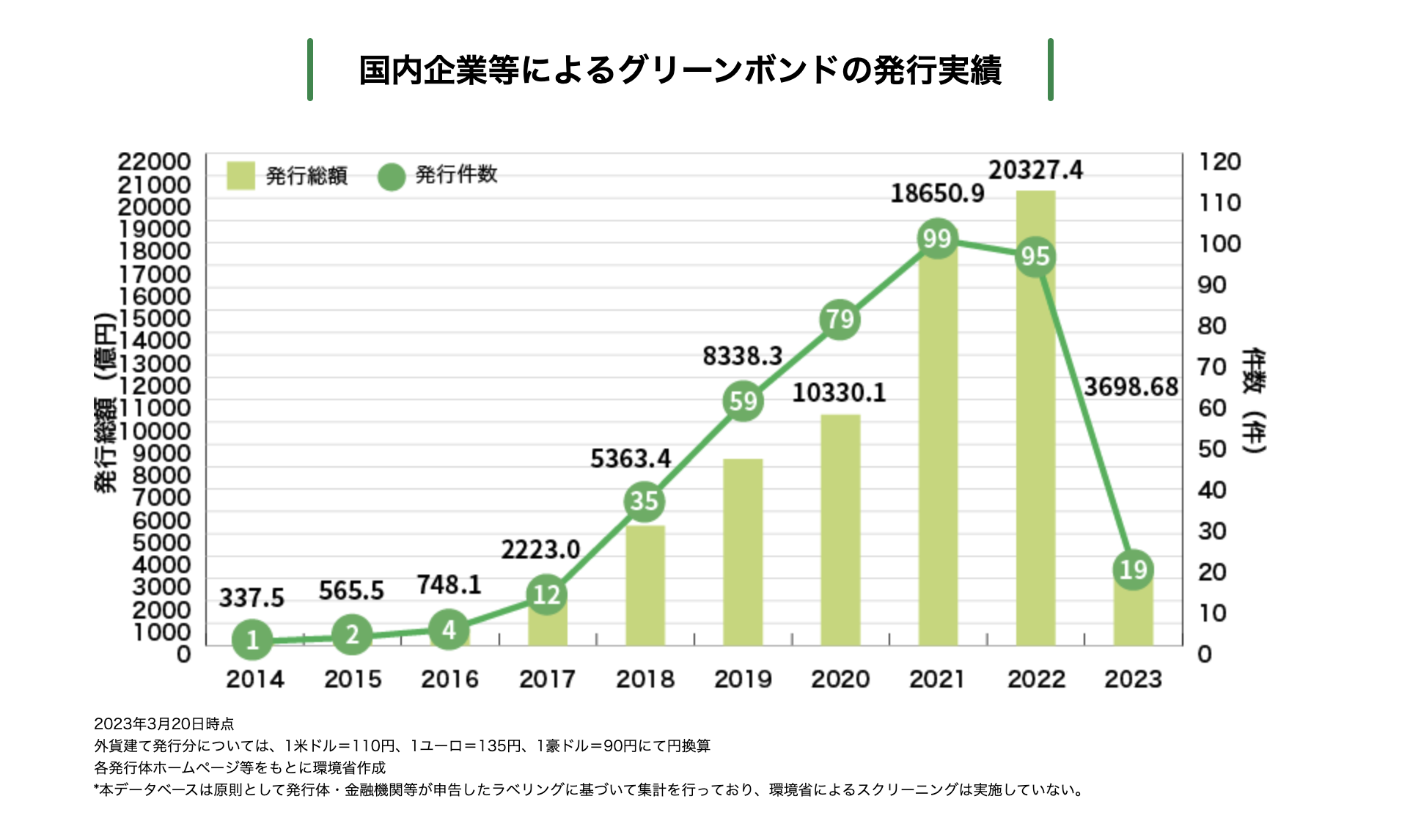 スクリーンショット 2023-05-31 14.16.00.png