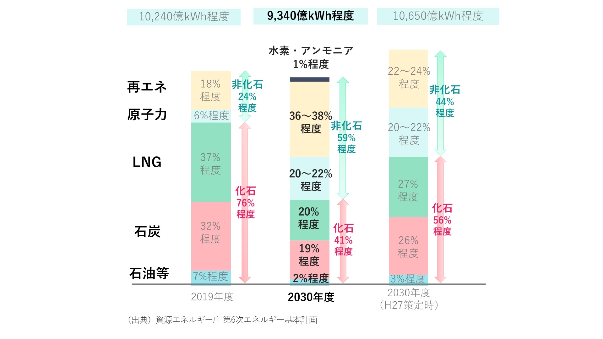 スライド4.JPG