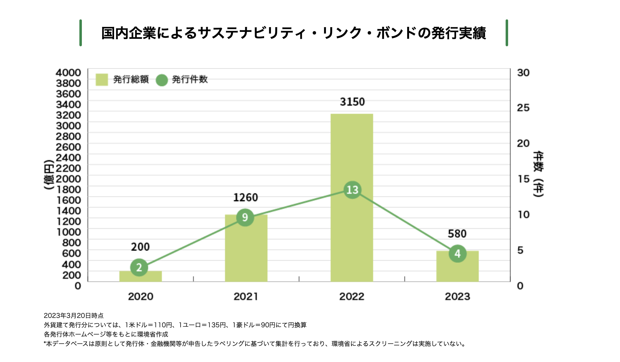 スクリーンショット 2023-05-31 14.17.56.png