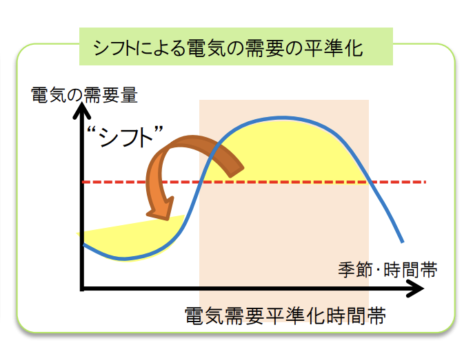 スクリーンショット 2023-04-28 17.17.45.png