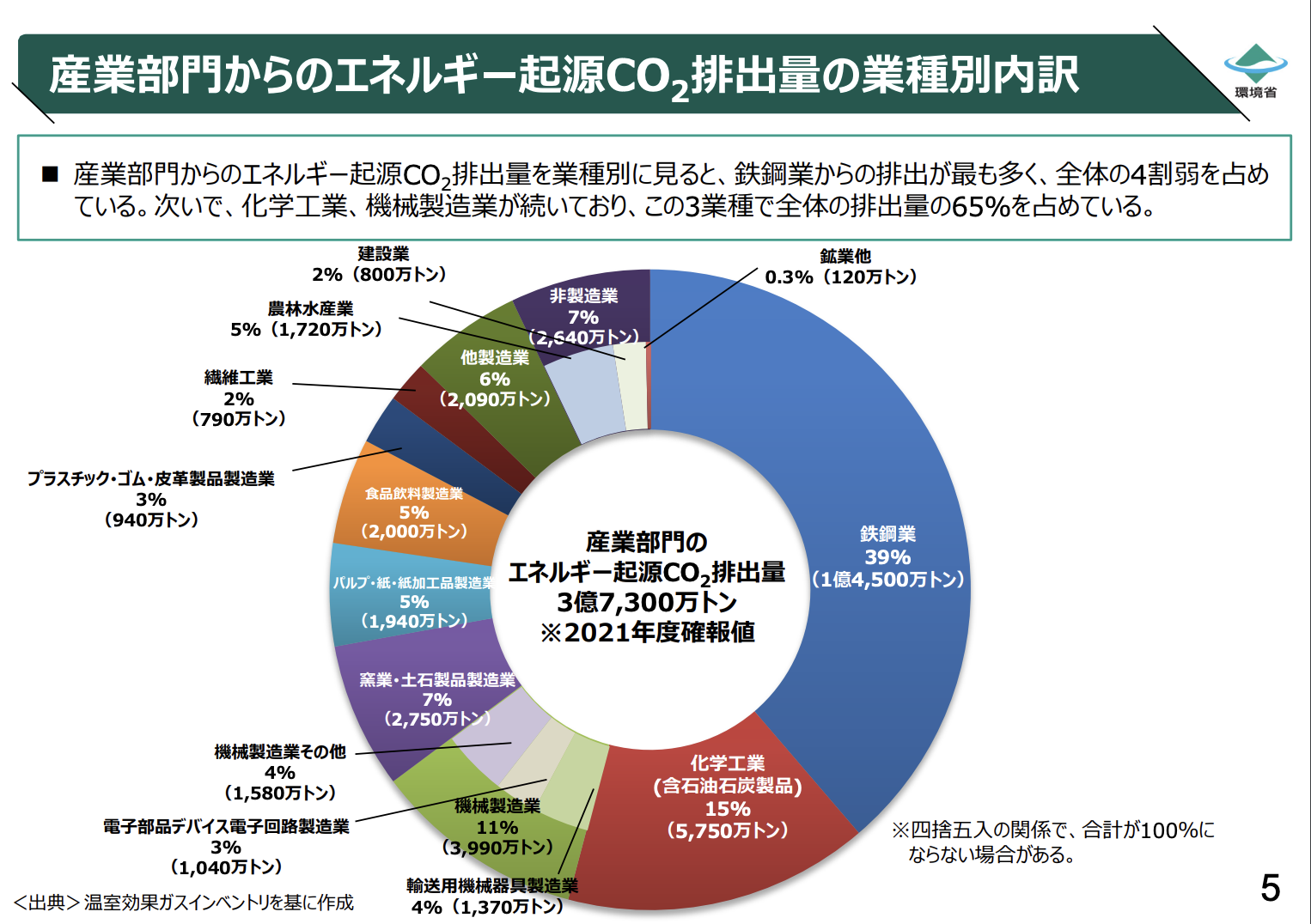 スクリーンショット 2023-11-29 16.00.36.png