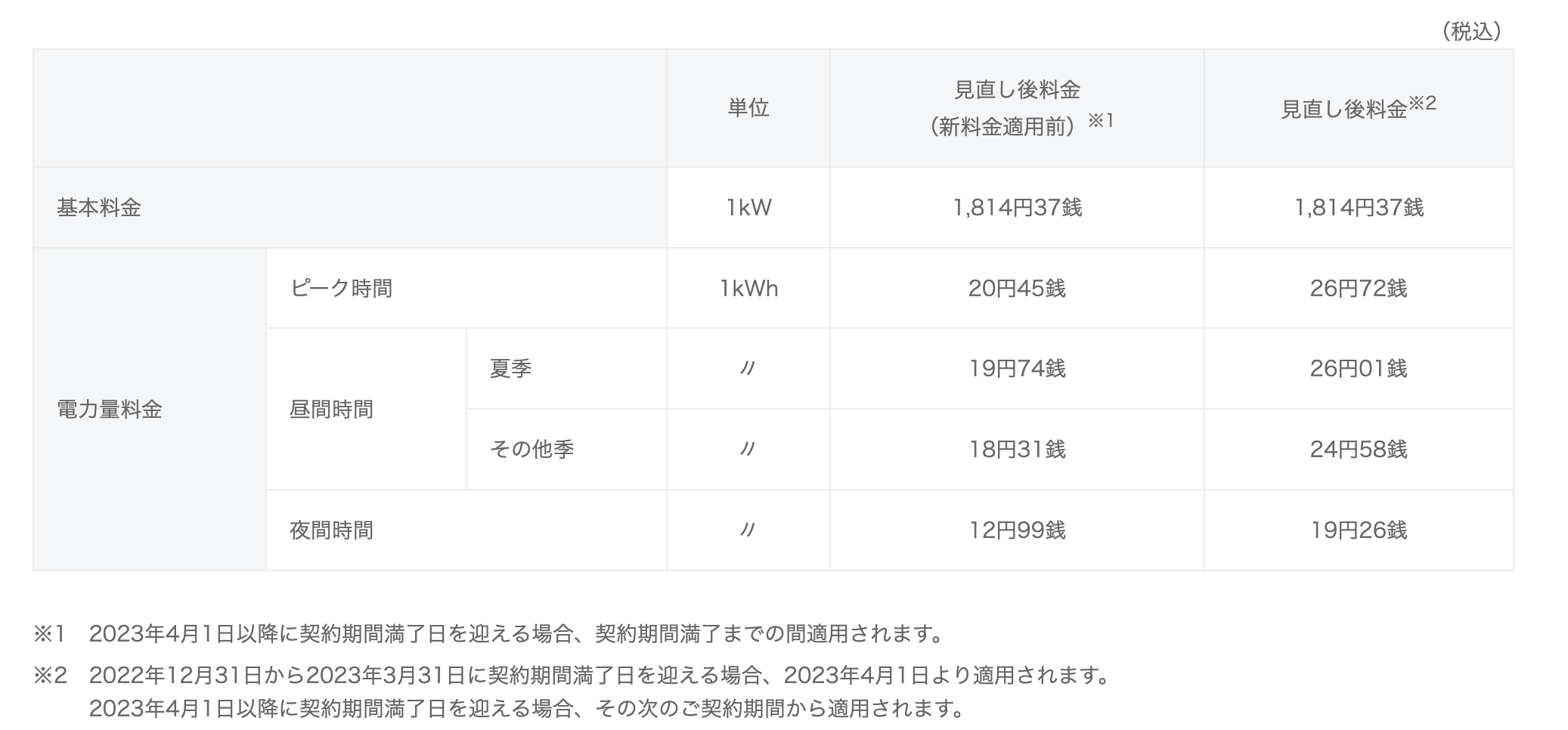 スクリーンショット 2023-04-28 17.18.37.png