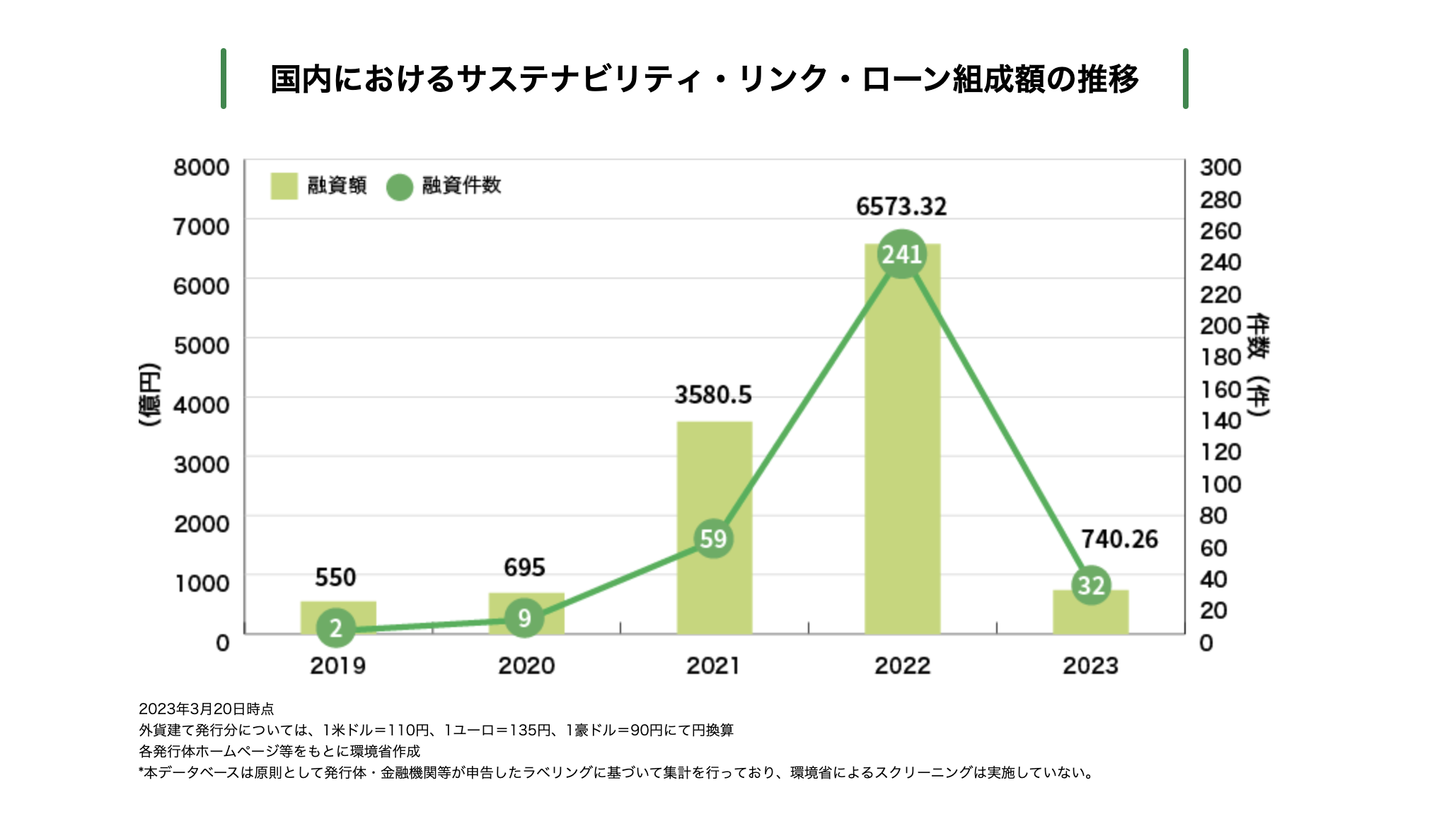 スクリーンショット 2023-05-31 14.18.16.png